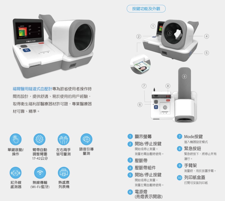 福爾 P1000 隧道式血壓計 - 功能與外觀示意圖