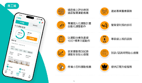 指標報表分析 圖示